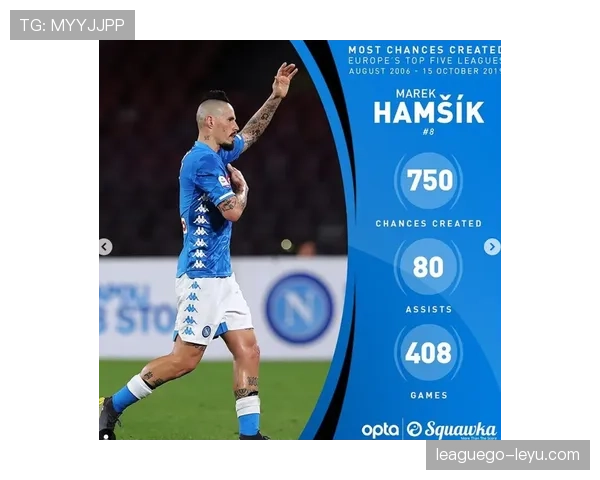 麦迪逊对阵顶级防线的关键机会创造分析