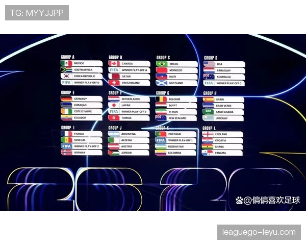 2026世界杯资格决定条件解析